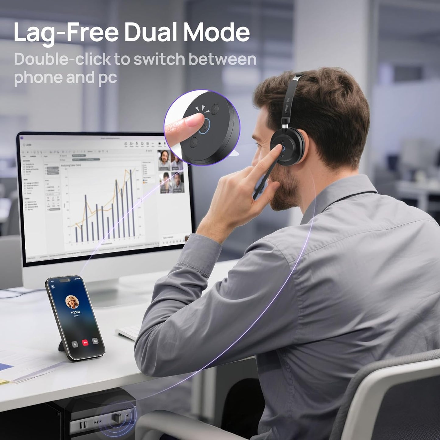 Wireless Headset, Bluetooth Headphones & 2.4G USB Dongle with Noise Cancelling Mic, Mute Button - for PC, Laptop, Call Center, Home Office, Zoom, Teams Meeting