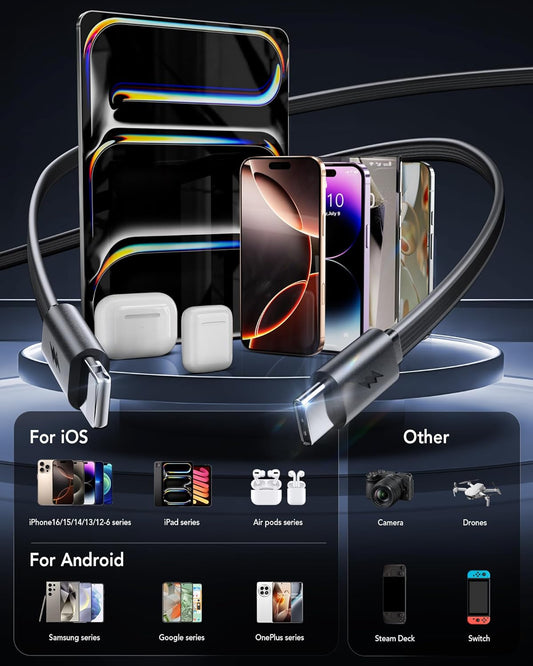 4-in-1 Retractable Gan Wall Charger Plug,Travel Essentials Brick Multiport USB Ports,3ft Lightening and Type c Cables,40W Multi Fast Charging Foldable Block for iPhone 16/15/14/13,iPad,Galaxy,Pixel