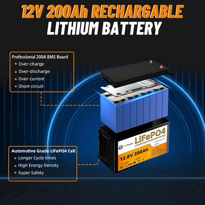 2 Pack 12V 200Ah LiFePO4 Deep Cycle Rechargeable Battery Pack Built-in 100A BMS 5000-7000 Cycles Perfect for RV Solar Marine Overland Off-Grid Application