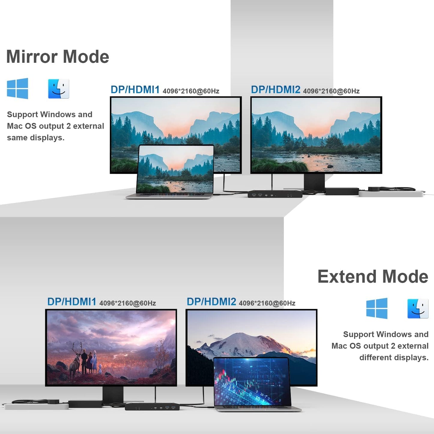 WAVLINK DisplayLink Laptop Docking Station Dual 4K@60Hz(2 HDMI+2DP), 100W PD Charging Compatible with Thunderbolt 4/3, USB-C/A - M1 M2 M3 M4 Mac, Windows, Chrome, 6 USB Ports, LAN - Driver Required