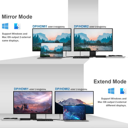 WAVLINK DisplayLink Laptop Docking Station Dual 4K@60Hz(2 HDMI+2DP), 100W PD Charging Compatible with Thunderbolt 4/3, USB-C/A - M1 M2 M3 M4 Mac, Windows, Chrome, 6 USB Ports, LAN - Driver Required
