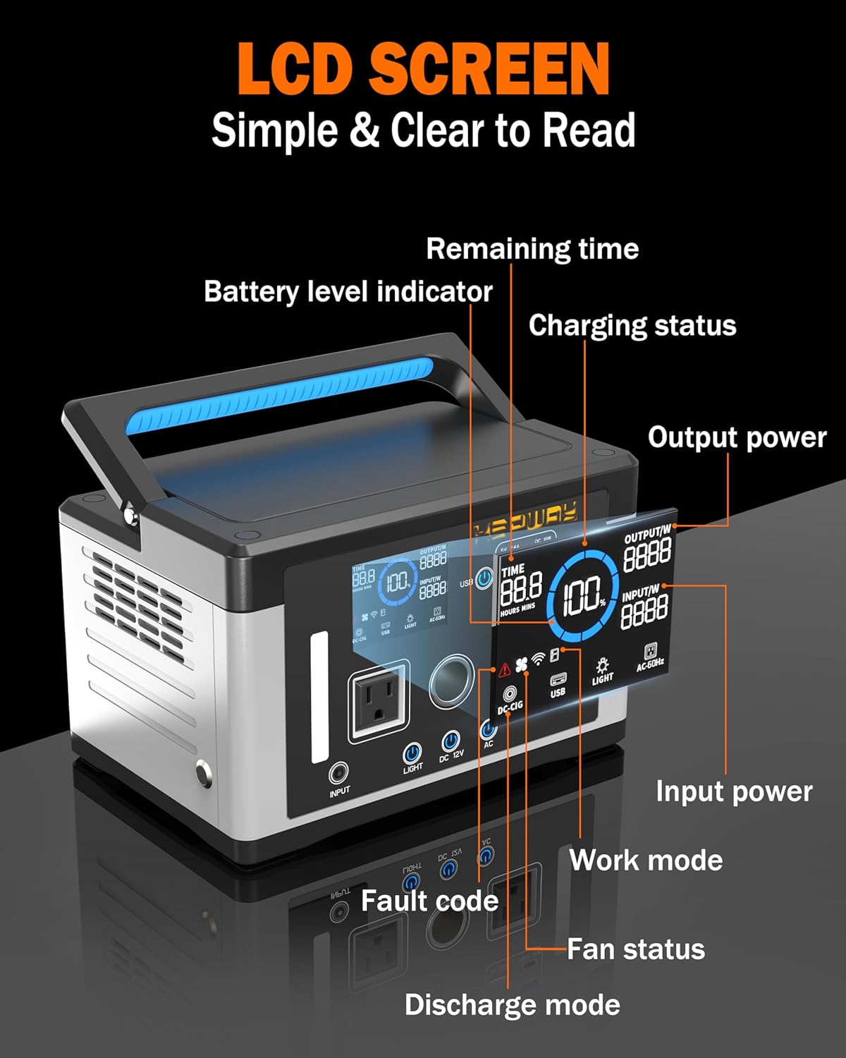 Portable Power Station 700W,577Wh Solar Generator Surge 1000W Pure Sine Wave 120V AC DC Outlets,Battery Powered Generator Home Backup Battery for CPAP,Home Emergencies,Camping,RVs,Blackout
