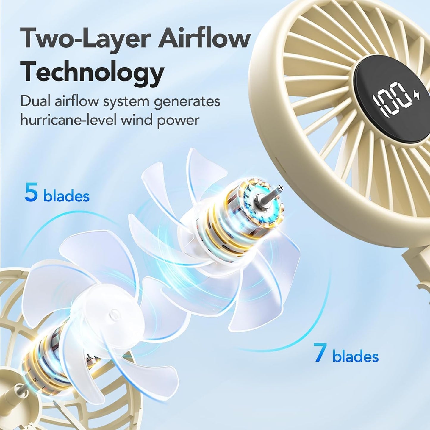 PANERGY Portable Handheld Fan, 5000mAh Rechargeable, 14H Max Cooling Time, 4 Gear Wind & LED Display, 90° Foldable Design, 3-IN-1 Mini Fan for Travel Working Concerts Makeup - Beige