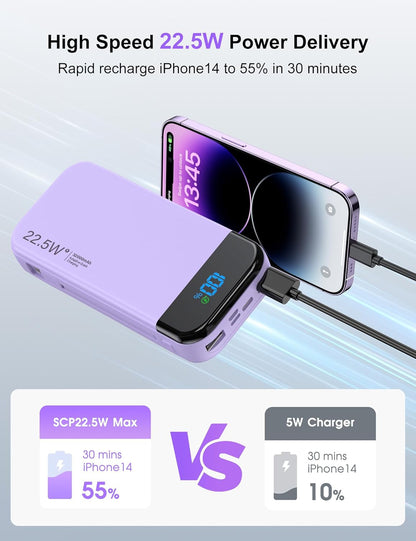 Portable Charger Power Bank 32000mAh with Built in Cables, PD3.0 USB C Fast Phone Charger, 5 Outputs LCD Display Travel Battery Pack Compatible with iPhone, Samsung All Cell Phones (Purple)