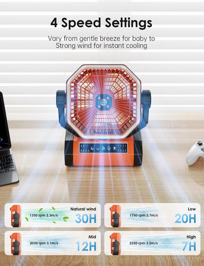 Battery Powered 9-Inch Rechargeable Portable Fan - 10000mAh(30Hrs) Auto Oscillation, Tent Fan with Remote/light, 4 Speeds, 4 Timing, Outdoor