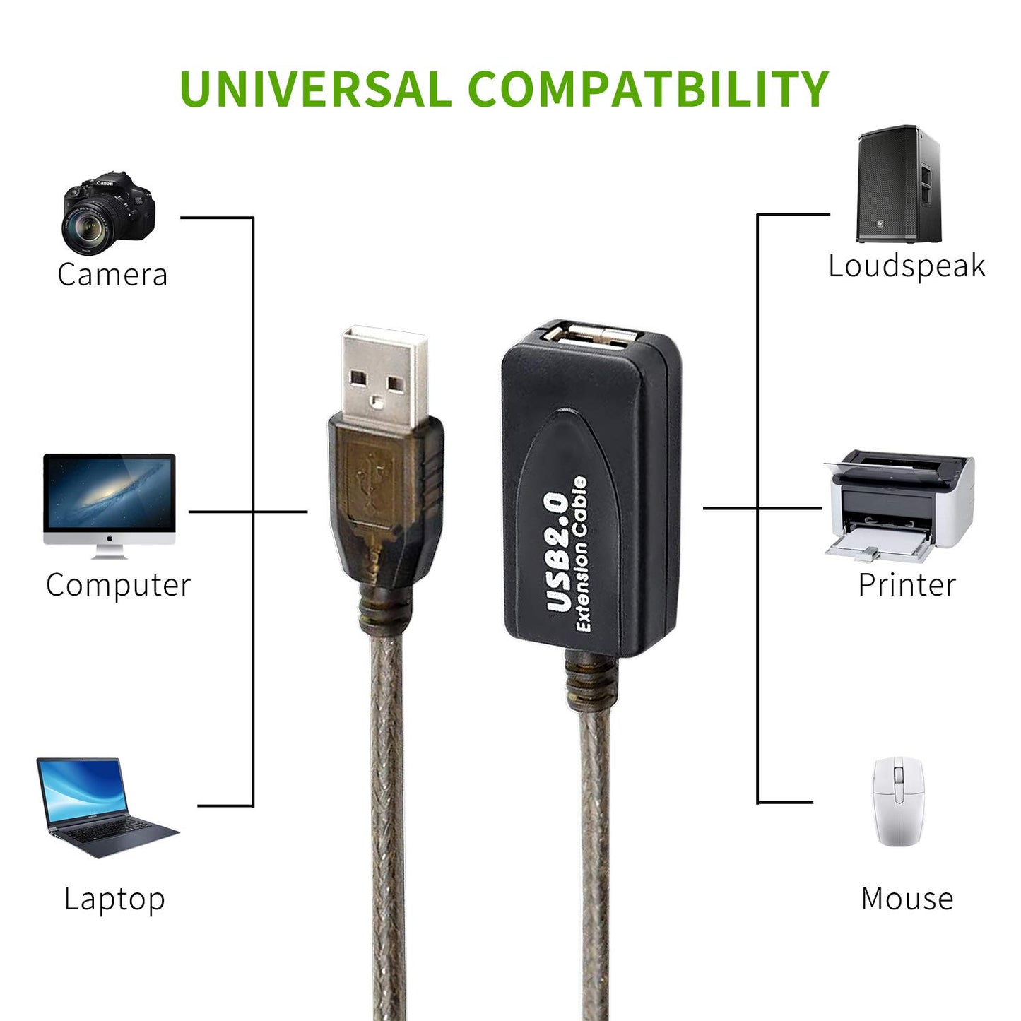 100 FT USB Extension Cable, USB 2.0 Type A Male to A Female Active Repeater Extension Cable 100ft, High Speed 480 Mbps