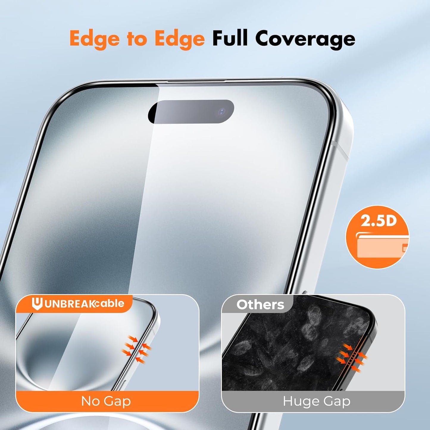 UNBREAKcable Screen Protector for iPhone 16 Plus/15 Plus [3-Pack] Full Coverage Double Shatterproof Tempered Glass [Installation Frame] [9H Hardness] [99.99% HD Clear] [Bubble Free] for iPhone 6.7"