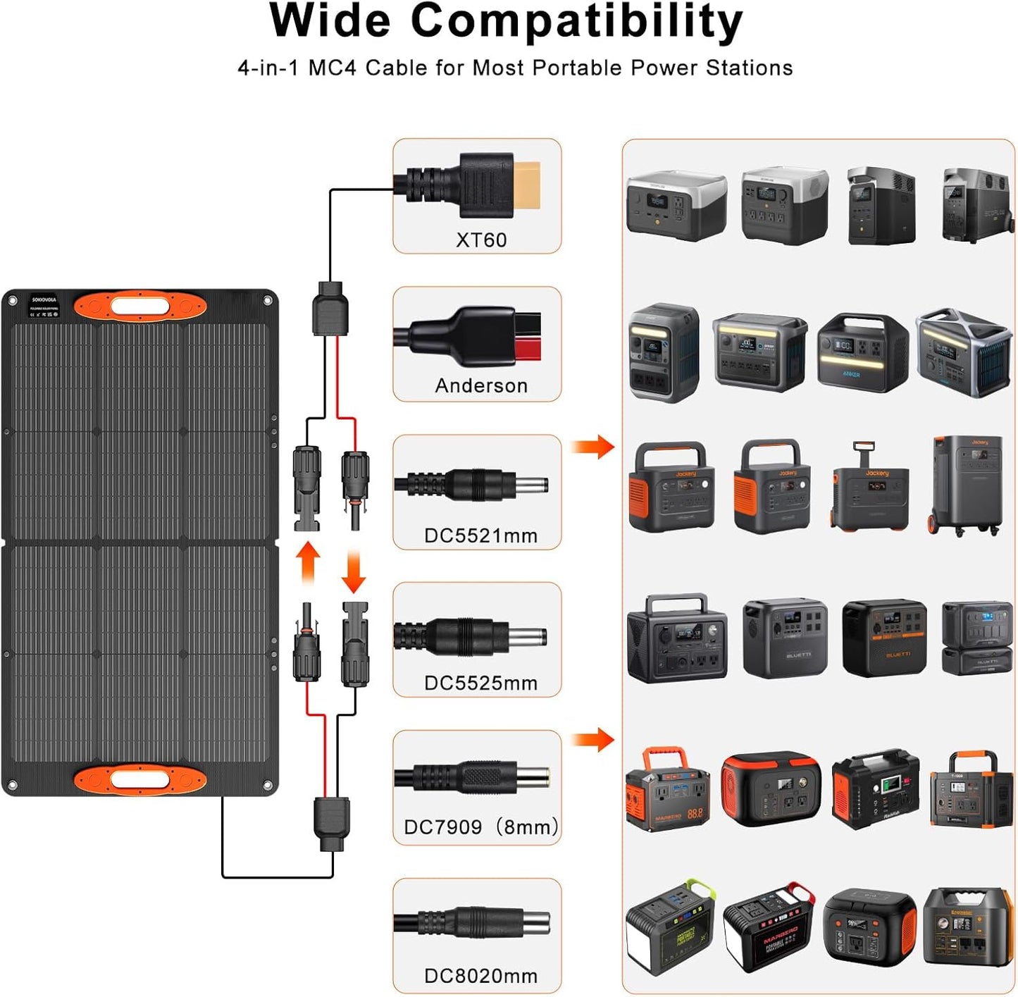N-Type 16BB 100W Portable Solar Panel 18V ETFE Portable Foldable Solar Charger NextGen 25% High Conversion Folding Solar Panel for Camping Outdoor RV