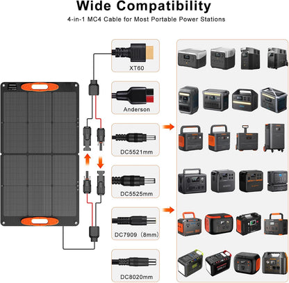 N-Type 16BB 100W Portable Solar Panel 18V ETFE Portable Foldable Solar Charger NextGen 25% High Conversion Folding Solar Panel for Camping Outdoor RV