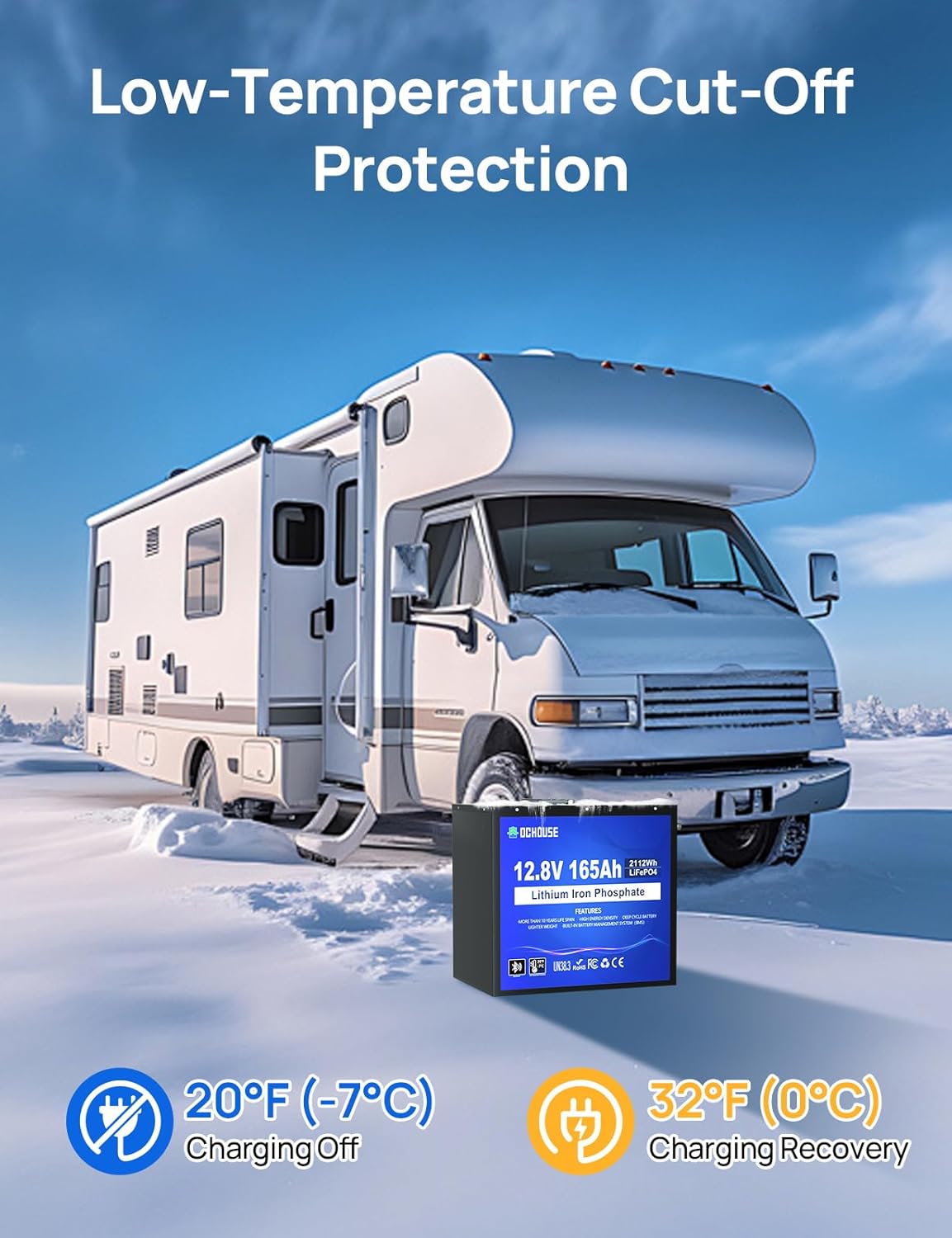 DC HOUSE 12V 165Ah 4Pack LiFePO4 Deep Cycle Battery(48V165Ah), Safer Metal Shell, Bluetooth & Low Temp Protection, Rechargeable Battery for RV, Marine, Solar, Home Energy Storage