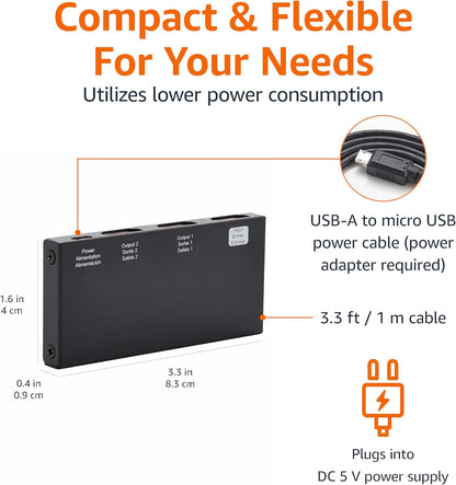 Amazon Basics HDMI Splitter 1 in 2 Out, 4K@60Hz for Dual Monitors, Mirror Only, Black