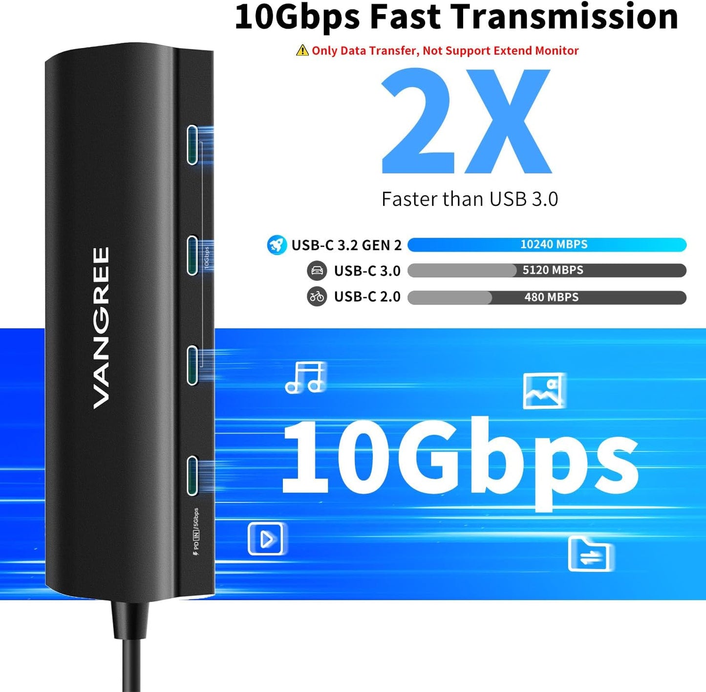 USB C Hub 8 in 1 Multiport Adapter, 3 USB 3.2 Gen 2 Ports with 10Gbps, 3 USB-A 3.0 5Gbps, 4K@60Hz HDMI, 100W PD, USBC Splitter for MacBook Pro, iPad Pro, Mac mini and More(Not Support USB-C Monitor)