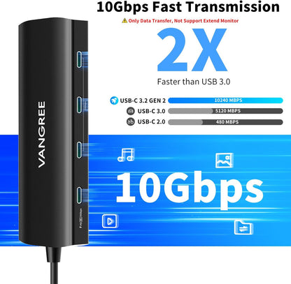 USB C Hub 8 in 1 Multiport Adapter, 3 USB 3.2 Gen 2 Ports with 10Gbps, 3 USB-A 3.0 5Gbps, 4K@60Hz HDMI, 100W PD, USBC Splitter for MacBook Pro, iPad Pro, Mac mini and More(Not Support USB-C Monitor)