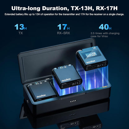 GODOX 【2025 Latest Model】 Virso S M2 Wireless Lavalier Microphone System, Mic Kit for Sony Camera with Sony Hot Shoe,2.4GHz Dual Channel Screen Rotation Noise Cancelling for Interview,Beginners