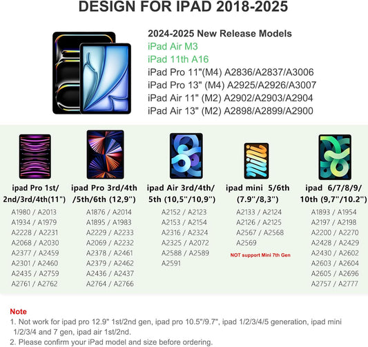 Stylus Pen for iPad 2018-2025: 15 Mins Fast Charging Pencil 1 Generation with Tilt Sensitivity Palm Rejection - Work for iPad Air 3 4 5 M2 M3- Pro 11" 12.9" M4 - Mini 5 6 - iPad 6 7 8 9 10 11 (Pink)