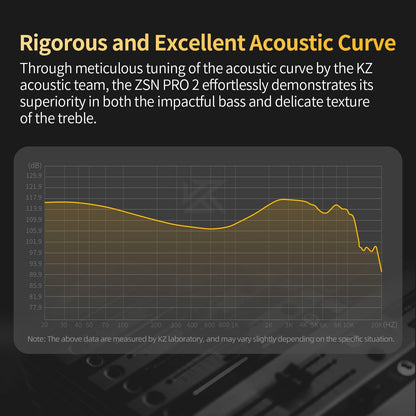 KZ ZSN Pro 2 in-Ear Monitors Headphones Metal Earphones 1BA+1DD Hybrid Technology HiFi Bass Clear Sound IEMs Noise Cancellation Earbuds Wired for Musicians Singer Audiophile(Yellow,with Mic)