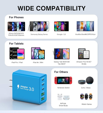 [50W/2Pack] Wall Charger, USB C Charger Block, 5-Port PD + QC 3.0 Fast Charging Power Plug Adapter Brick for Watch Series 10 9 8 7, for iPhone 16 15 14 13 Pro Max Airpod, Samsung Galaxy S24(Blue)