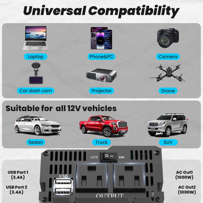 1000W Pure Sine Wave Power Inverter with 2 AC Outlets, 2 USB Ports, LCD Display, 12V to 110V Car & Home Inverter for Vehicles, Laptop