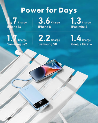 Charmast Portable Charger with Built in Cables, Power Bank with Cords Wires, Slim 10000mAh Travel Battery Pack 6 Outputs 3 Inputs 3A Fast Charging for Samsung Google Pixel LG Moto iPhone iPad