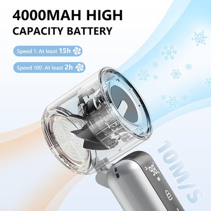 Portable Handheld Mini Fan,Speed(1-100) Adjustable Turbo Personal Fan,4000mAh Battery Rechargeable,AI Digital Display,Gifts for Women Men Camping Travel Summer Outdoor