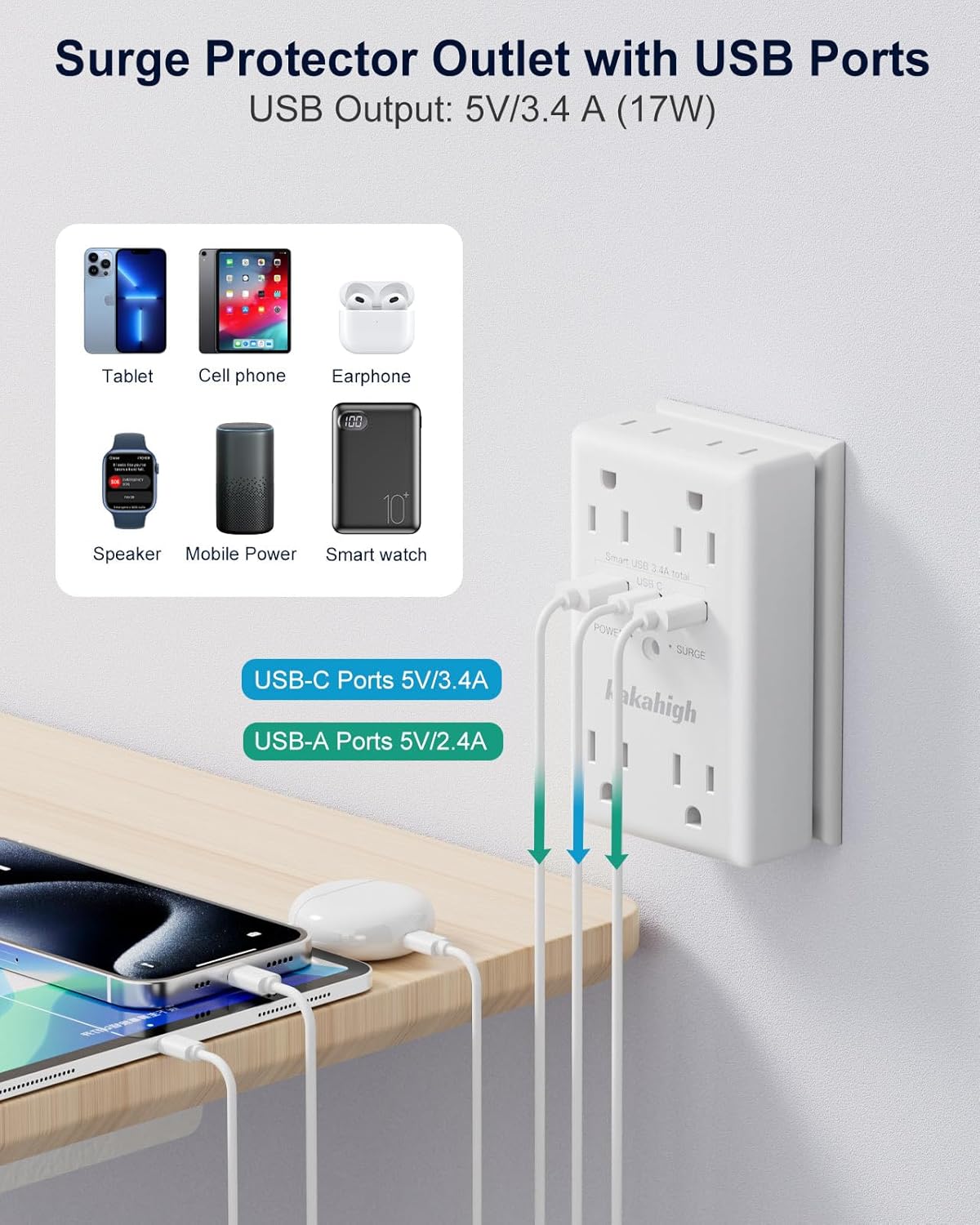 Wall Outlet Extender with Screw, 8 Way Outlets with 1680J Surge Protected, Multi Plug Wall Outlet with USB Ports, LED Indicator, 1875W Wall Mounted Surge Protectors for Dorm Room Office Kitchen