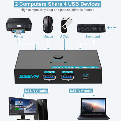 SGEYR USB 3.0 Switch USB Switcher 2 Computers Sharing 4 USB Devices USB Metal KVM Switch for Printer, Keyboard switches, Scanner PCs with One-Button Swapping and 2 Pack USB Cables