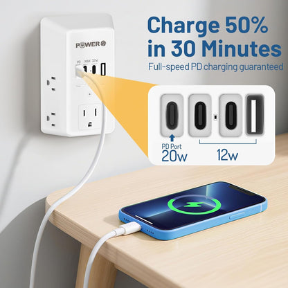 20W PD Fast Charging Wall Outlet with USB Ports (3C1A), Electrical Outlet Extender, Surge Protector, Wall Plug Adapter for Multiple Devices, Wall Socket Expander