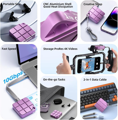 MAIWO 256GB Portable SSD External Solid State Drive, USB 3.2 GEN 2 Type-C Up to 1050MB/s, Mini PSSD for iPhone 15 Pro Max MacBook Pro PS5, Aluminum (Pinkish Purple)