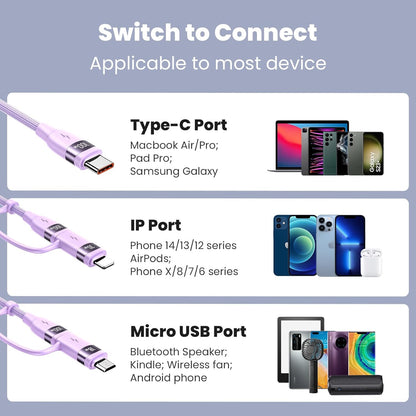 100W USB C Multi Charging Cable, USAMS 6.6FT 5-in-1 5A Fast Sync Charger Adapter Nylon Braided Type-C Cable for Laptop/Tablet/Phone and More