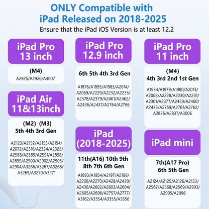 iPad Pencil with Magnetic&5 Extra Tips,USB-C Faster Charge,Stylus Pen Compatible with iPad 6-11th/A16,Air M3/M2/3-5th,Pro M4/11/12.9/13inch,Mini 5th-7th/A17Pro (White)