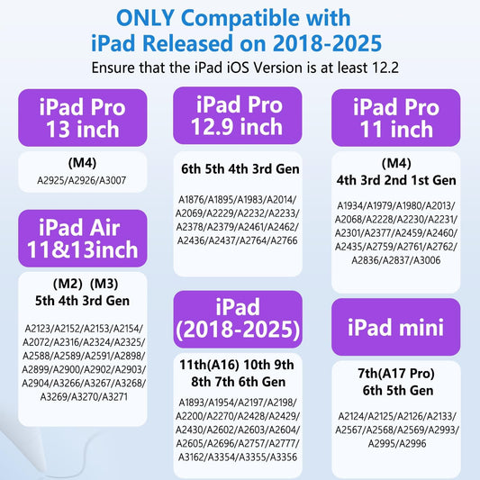 iPad Pencil with Magnetic&5 Extra Tips,USB-C Faster Charge,Stylus Pen Compatible with iPad 6-11th/A16,Air M3/M2/3-5th,Pro M4/11/12.9/13inch,Mini 5th-7th/A17Pro (White)