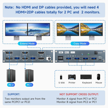 HDMI Displayport Hybird KVM Switch 2 Monitors 2 Computers 8K@60Hz 4K@144Hz, Aluminum Dual Monitor KVM Switches for 2 PC Share 2 Monitor and 4 USB Devices, Support Extended/Copy Mode,Cables Included