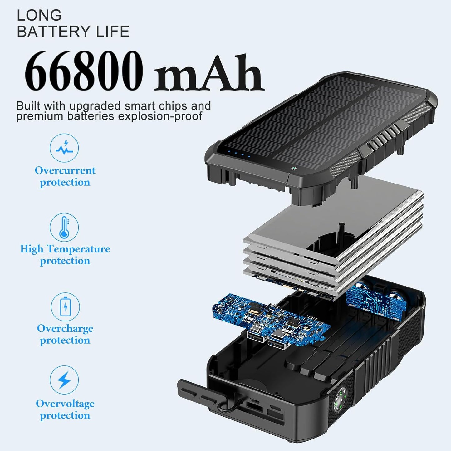 Solar Power Bank 66800mAh Built in Hand Crank and 4 Cables 22.5W Fast Charge,Camping Essentials/SOS/Strobe/Strong Flashlights,Compass Solar Portable Charger Power Bank (Black)