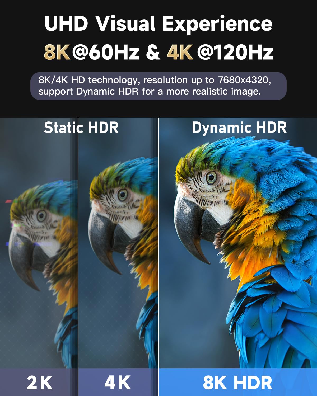 ARISKEEN 8K HDMI Cable 50FT, 48Gbps High Speed HDMI 2.1 Cable, 8K 60Hz, 4K 120Hz 144Hz Support for HDR 10, HDCP 2.2 2.3, eARC, DTS:X, Braided HDMI Cord Compatible with Laptop/HDTV/Monitor - 50 Feet