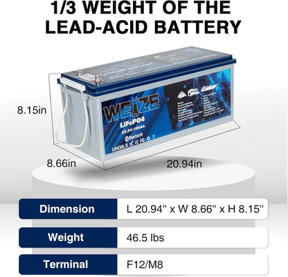 WEIZE 24V 100AH Bluetooth LiFePO4 Lithium Battery, Grade A Cells, 150A BMS, Low-Temp Protection Deep Cycle 500A/3S Peak Discharge Battery for Trolling Motor, Solar System, RV, Camping, Off Grid