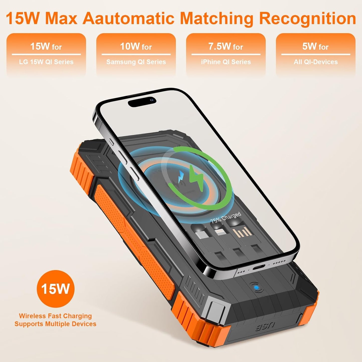 Solar Charger Power Bank 49800mAh Wireless Portable Phone Charger, 22.5W QC3.0 Fast Charging Built in 4 Cables with USB C 6 Outputs & 2 Inputs for Cell Phone Orange