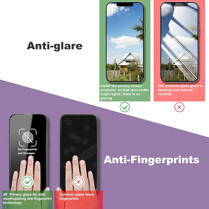 2 Pack Privacy Screen Protector for iPhone 13 Pro Max/iPhon 14 Plus, 9H Tempered Glass, Full Coverage, Anti-Fingerprint, Auto Dust-Elimination, No Bubble, Easy Installation