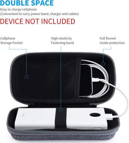 Power Bank Case for INIU 20000mAh Power Bank, Portable Charger Case for Durecopow 20000mAh Solar Power Bank and iMuto 30000mAh Power Bank with Carabiner