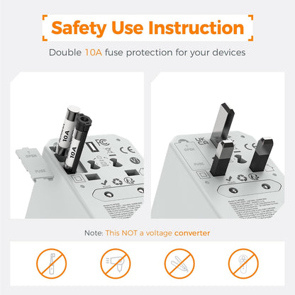 TESSAN Universal Travel Adapter, International Power Adapter with 5 USB Ports (3 USB C), Worldwide Plug Adaptor for US to Europe UK France Germany Spain Ireland Australia Japan (Type C G A I)