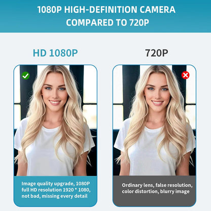 Webcam With Microphone and Speaker, 1080P Web Camera for Desktop Computer Laptop, USB With Physical Privacy Cover, Plug and Play, Streaming, Wide Angle 3 in 1