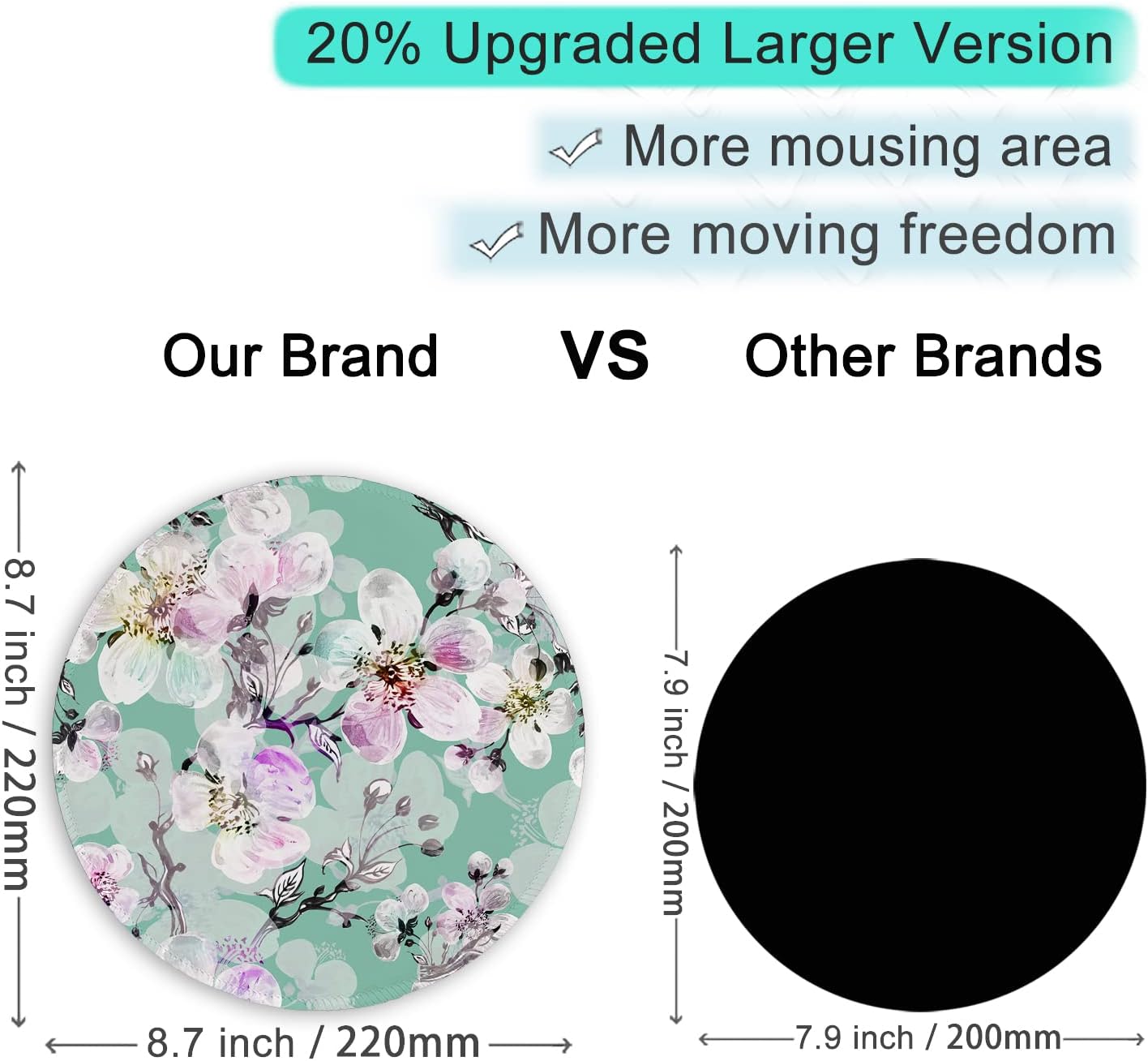 ITNRSIIET Round Mouse Pad with Stitched Edge Premium-Textured Waterproof Non-Slip Rubber Base Desktop Protection Mat Diameter 8.7 inches, Beautiful Flower Art