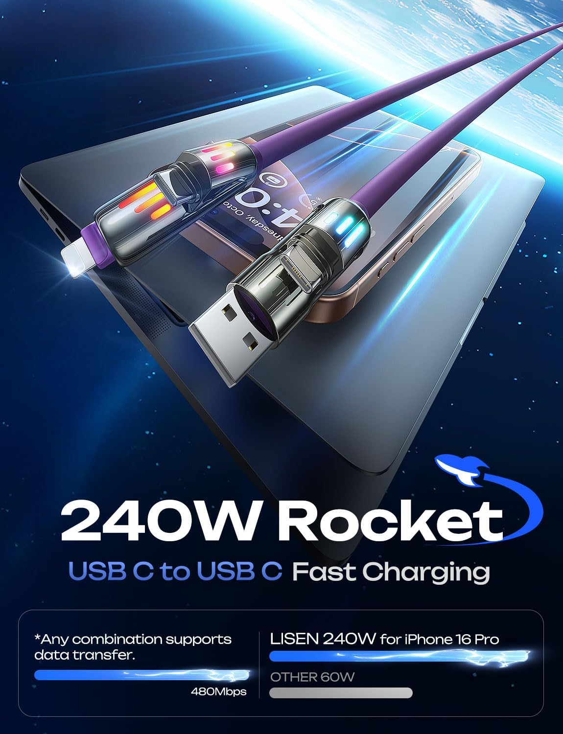 LISEN 240W Chubby USB C to USB C, 4 in 1 Charging Cable (6.6FT) with Light, USB A/C to C/L Multi Charging Cable for iPhone 16 15 14 Pro Max/MacBook/iPad Pro/SamSungS24,Purple