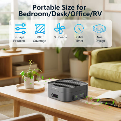 Air Purifiers for Home 600 Sq.Ft, TDBYWAE H13 True HEPA Air Purifier with USB Cable for Pets Dust Dander Pollen Odor Smoke, Small Portable Air Purifier for Bedroom Office Desktop Car RV (Grey)