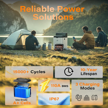 12V 100Ah LiFePO4 Battery MAX PLUS - 110A BMS with Low Temp Cutoff | 15000+ Deep Cycles for RV Solar Marine Trolling Motor | Off-Grid Backup Power Rechargeable Lithium Iron Phosphate Battery