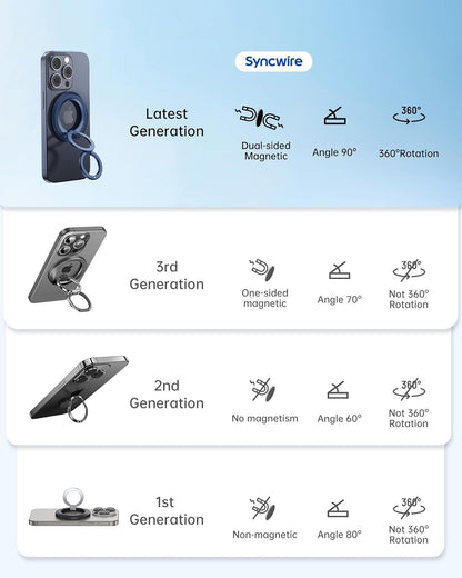 SYNCWIRE Phone Ring Holder Grip for MagSafe, 360° Rotation Magnetic Cell Phone Grip Stand Two-Sided Magnetic Compatible with iPhone 16 15 14 13 12 Pro Max fits MagSafe Accessories - Titanium Blue