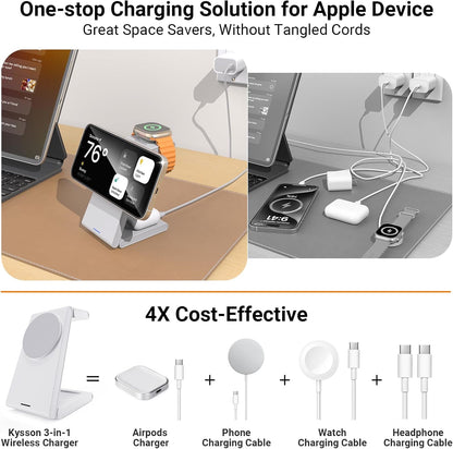 Foldable 3 in 1 Charging Station for Multiple Devices, Travel Wireless Charger for MagSafe Charger Stand, Magnetic Charging Stand for iPhone 16/15/14/13/12 for iWatch AirPods Pure White