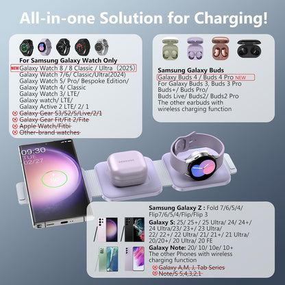 Travel Charger for Samsung Multi Devices, Foldable 3 in 1 Wireless Charging Station Fast Charging Stand/Pad Compatible for Samsung Galaxy S25/S24/S23/S22/S21/Note20 Galaxy Watch8/7/6/5/4/Galaxy Buds4