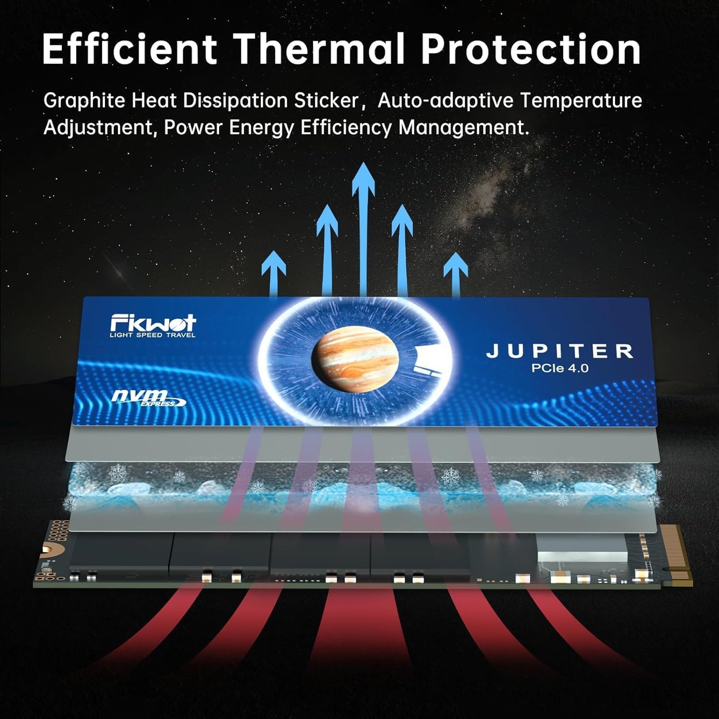 FX991 M.2 SSD 1TB NVMe SSD M2 2280 PCIe Gen 4x4, Read Up to 7100MB/s, Internal Solid State Drive for PS5 Laptop Desktop 3D QLC NAND