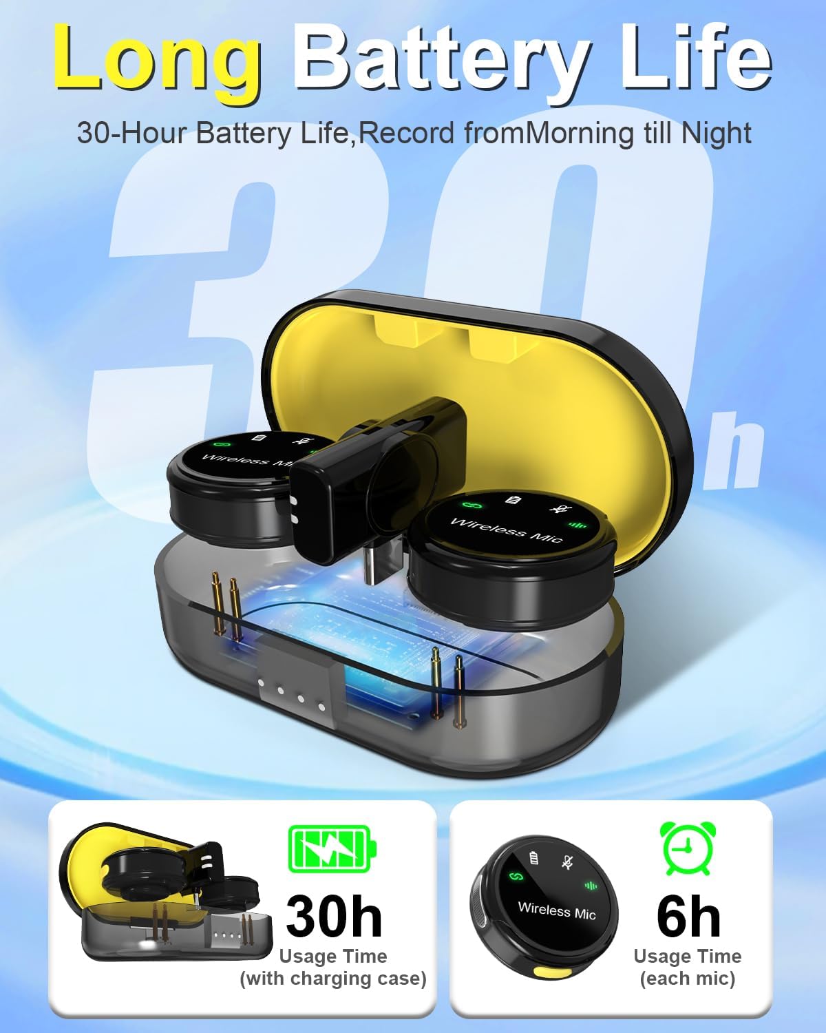 J7 Wireless Lavalier Microphone for iPhone, iPad and Android(Lightning/USB C), Mini Microphones 30 H Battery Life, 2 Pack Round Mini Mics for Video Recording YouTube TikTok Content Creator