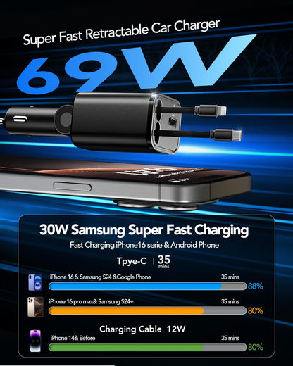 Retractable Car Charger, 4 in 1 Fast Car Charging 60W, Compatible for iPhone 16 Car Travel Essentials Charger, Women Men for Gifts USB C Car Honda Civic Accessories Adapter Compatible for iPhone 16 15